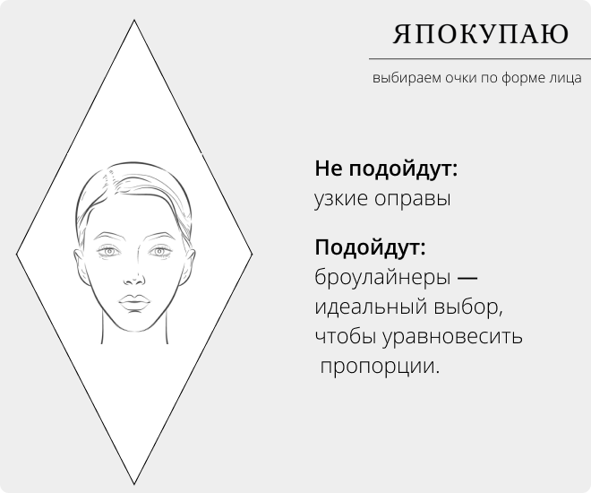 Как подобрать очки по форме лица: круглое, квадратное, треугольник и ...